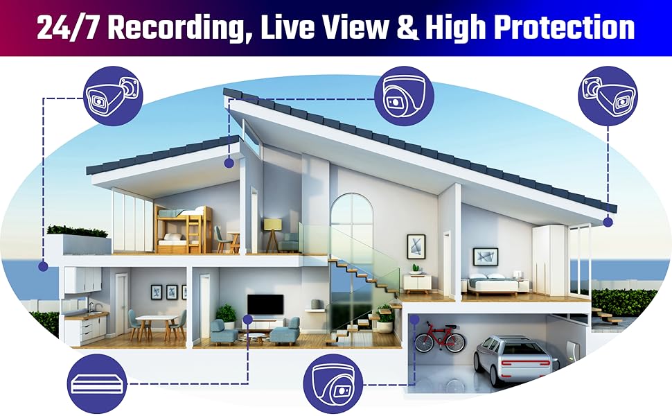 【2022 New】 Elder 2.5K Security Camera System, 4pcs 2.5K Security