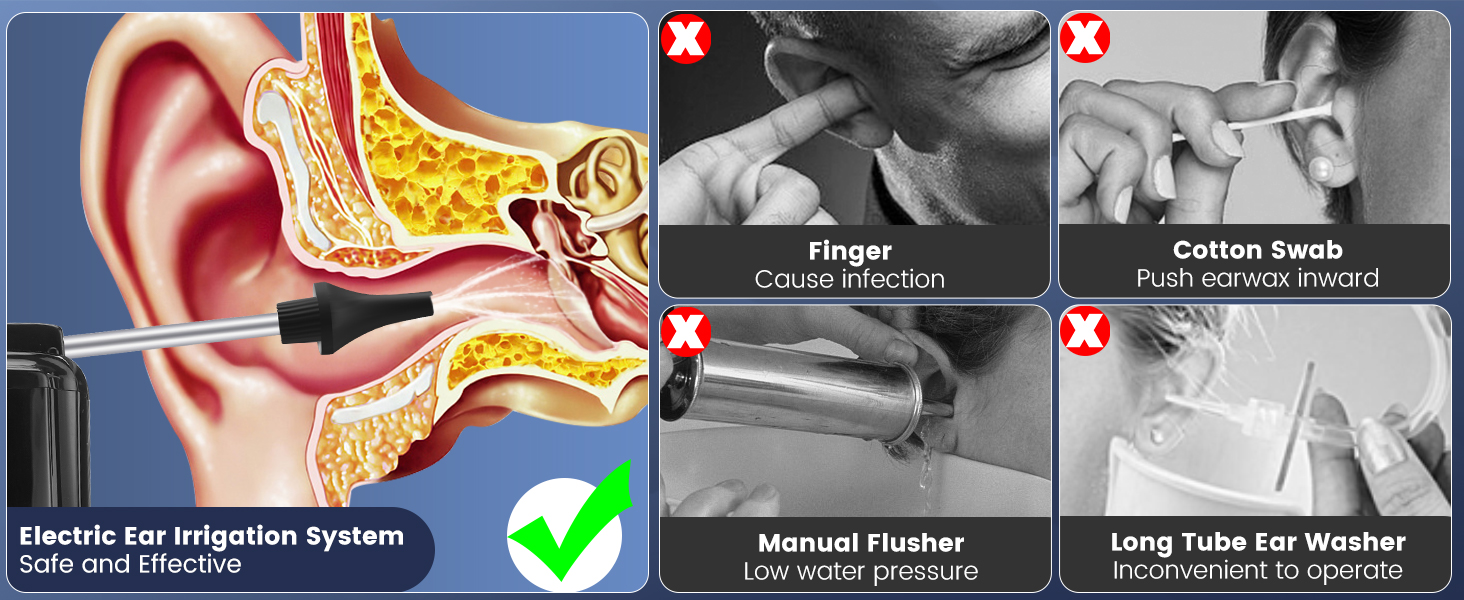 Ear Wax Removal Kit, Water Powered Ear Cleaner Ear Cleaning Kit