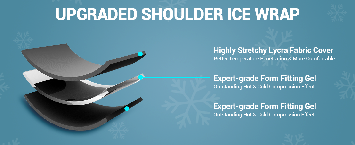 Comfytemp Shoulder Ice Pack for Injuries Reusable Gel Ice Wrap