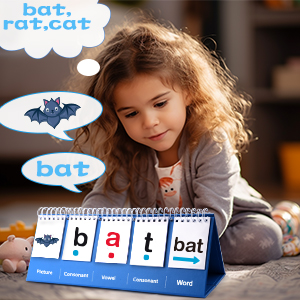  sight words flash cards kindergarten