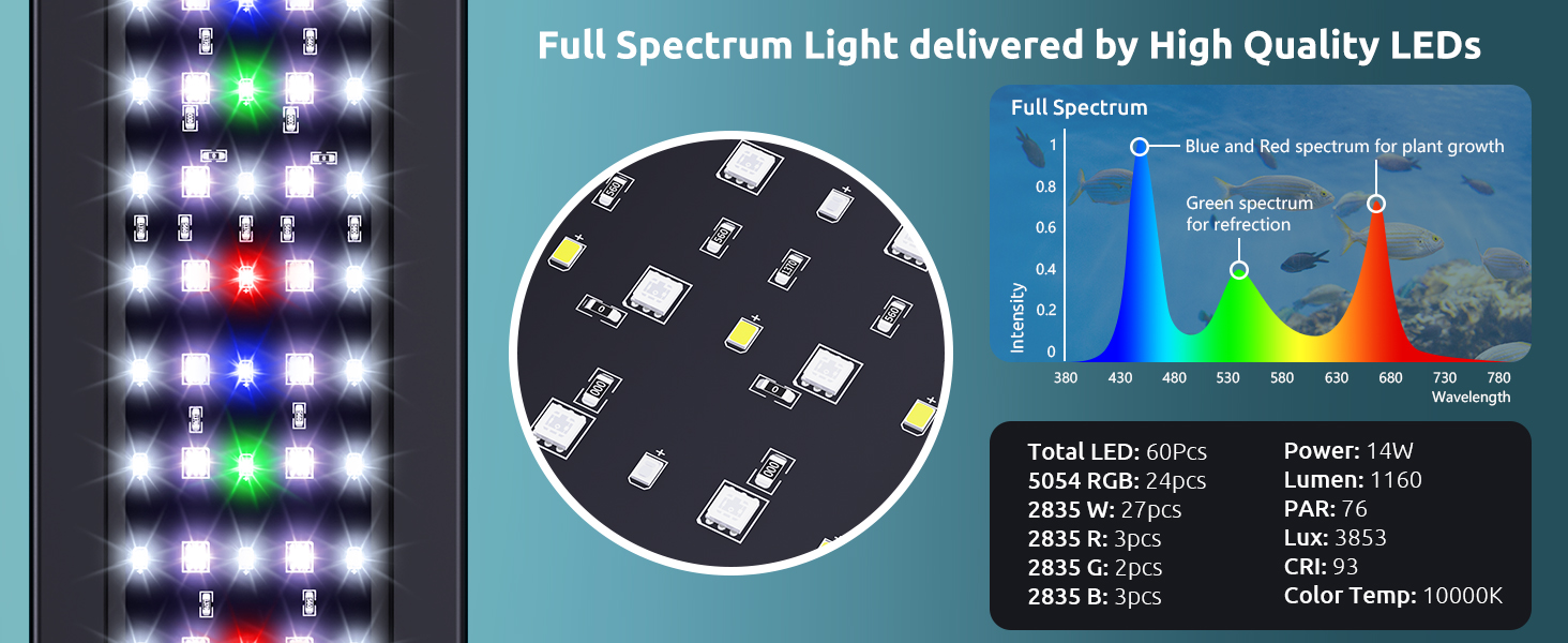 Seaoura Aquarium LED Light with High Quality LED Chips