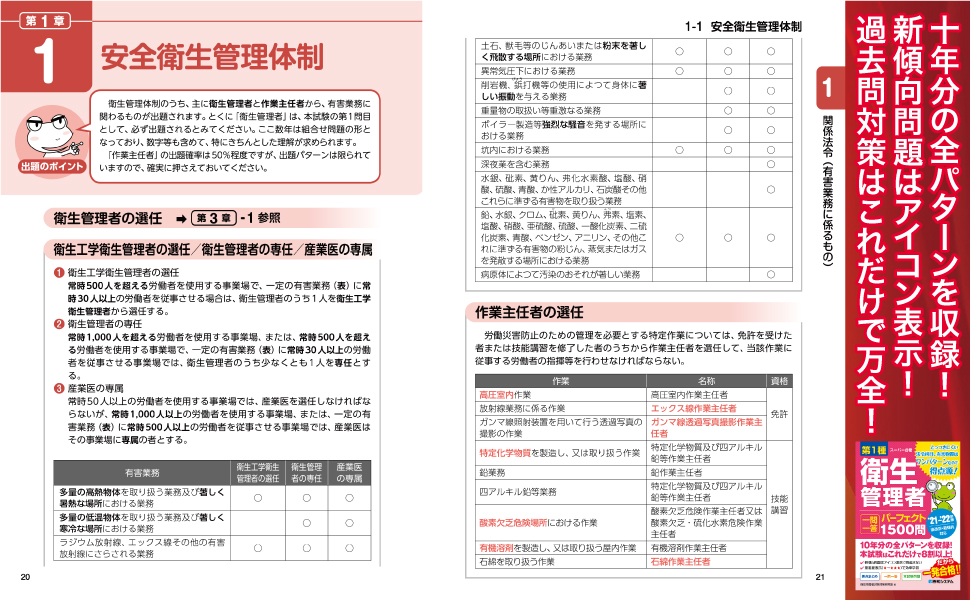 第1種衛生管理者 一問一答 パーフェクト1500問 '21~'22年版