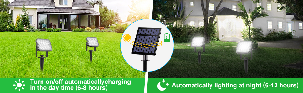 CREPOW 20 LED Solar Landscape Spotlights Outdoor