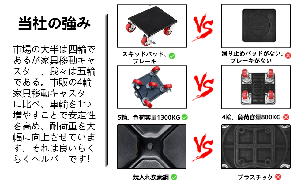 家具移動ツール