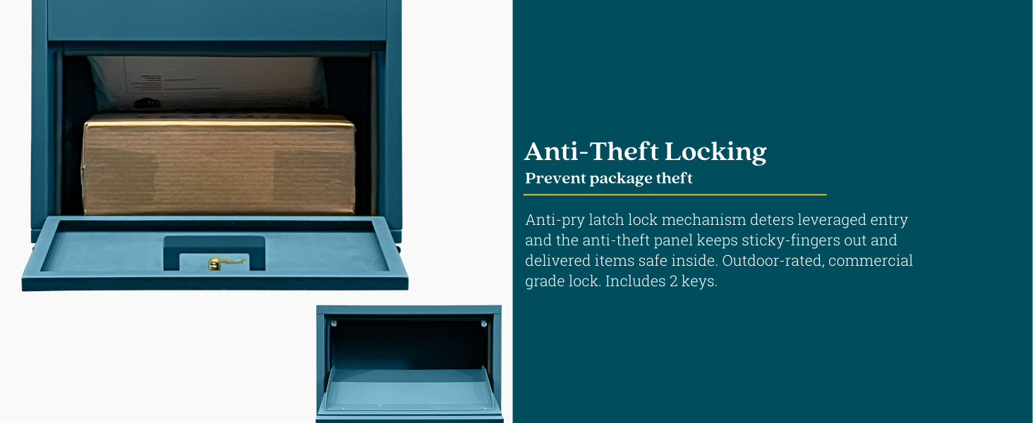 Package Box. Anti-Theft Locking