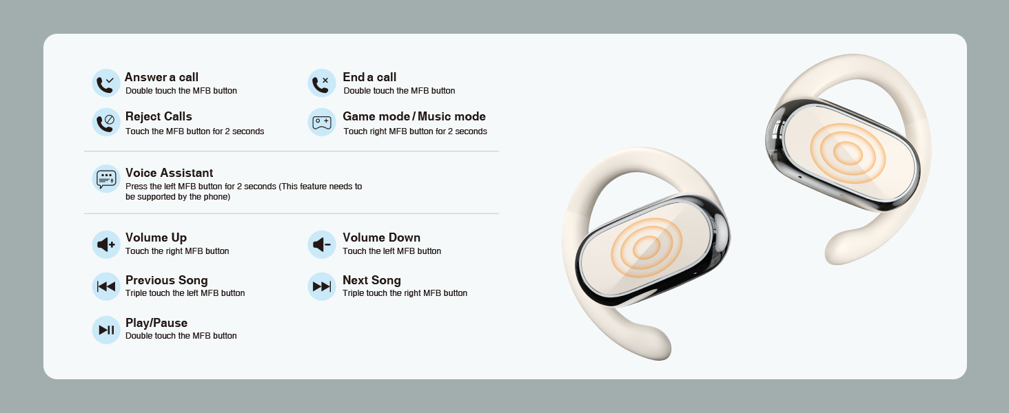 Open Ear Headphones