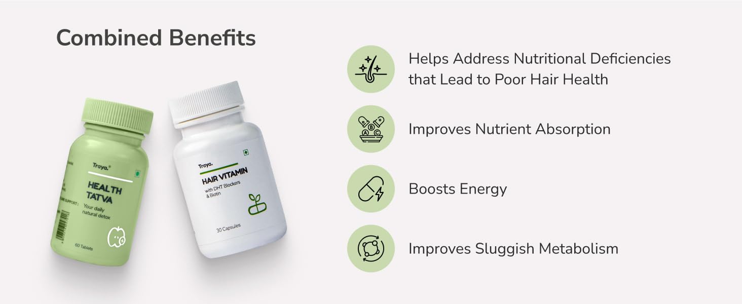 Energy boost combo