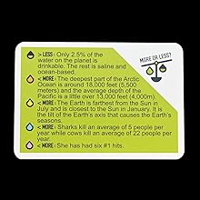 Back of question card