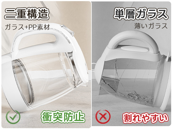 HAGOOGI ハゴオギ　ホワイト　リモコン付き Amazon.co.jp: GUIUG 扇風機リモコン for Yamazen 山善