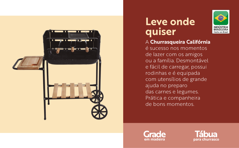 Módulo 2 - Churrasqueira