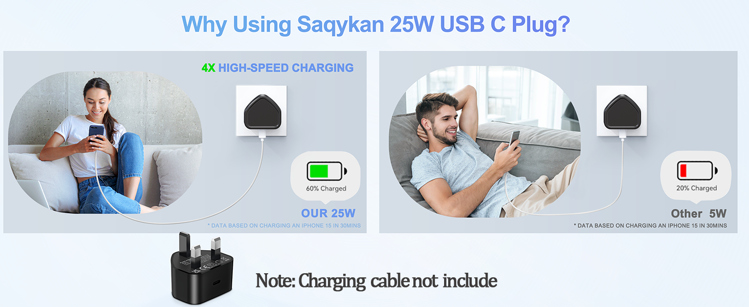 25W USB C Plug, Fast USB C Charger Plug Type C Charging Plug UK USBC