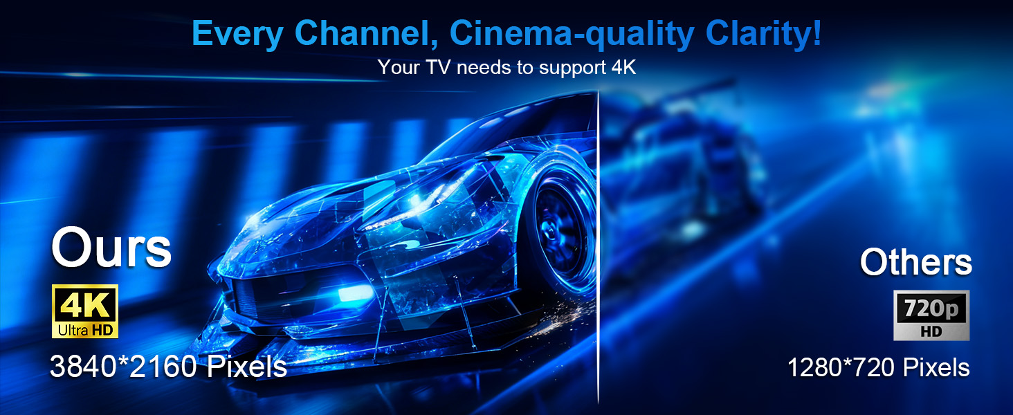 tv antenna for local channels