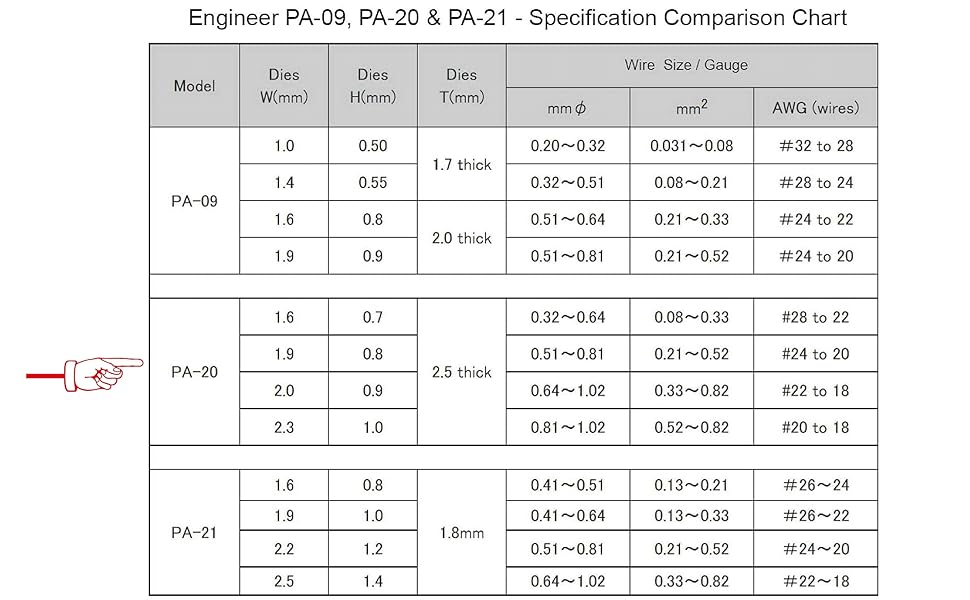 Large manufacture image 2
