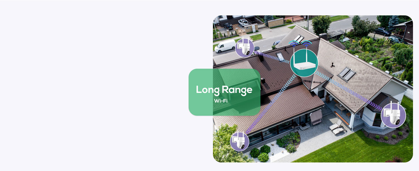 long range wifi security camera system