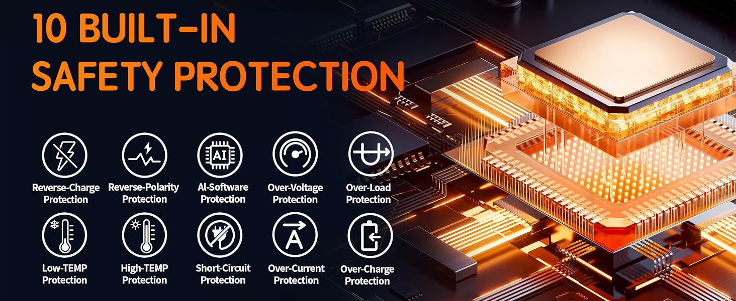 10 BUILT-INSAFETY PROTECTION