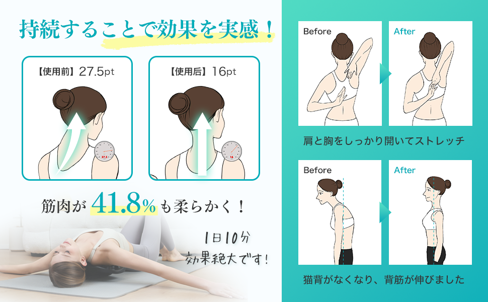 RAKUWA 肩甲骨はがしピロー　新品同様‼️ 猫背・巻き肩・肩こり解消 RAKUWA 肩甲骨はがしピロー 新品同様‼️ 猫背・巻き肩・肩こり