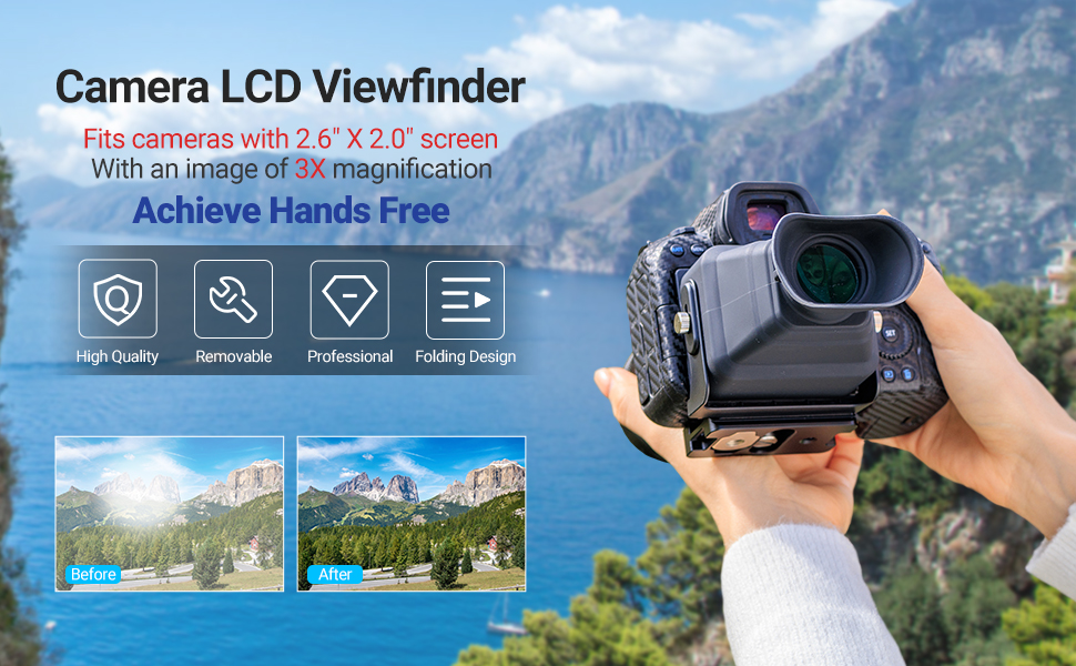 Detachable Camera LCD Viewfinder, Camera Viewfinder 3X Screen Magnifier