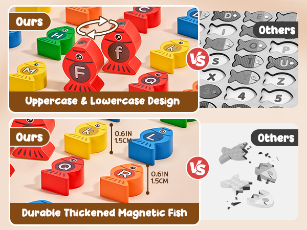 Uppercase &amp; Lowercase Design