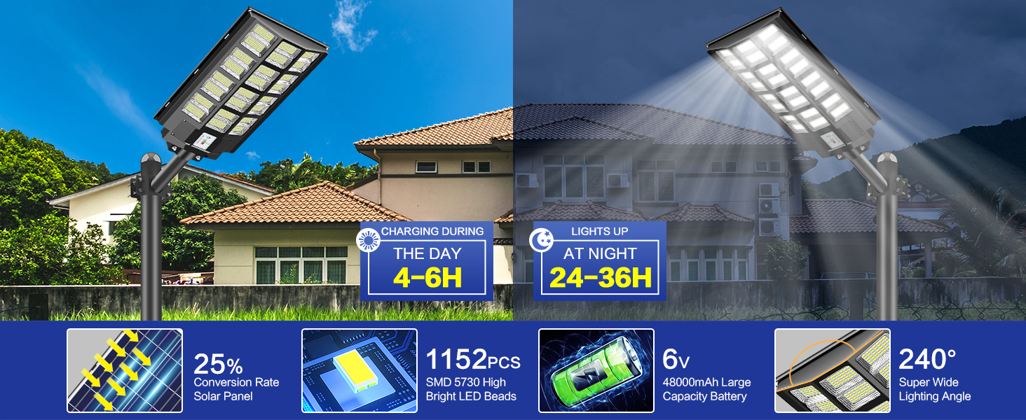 luces solares al aire libre