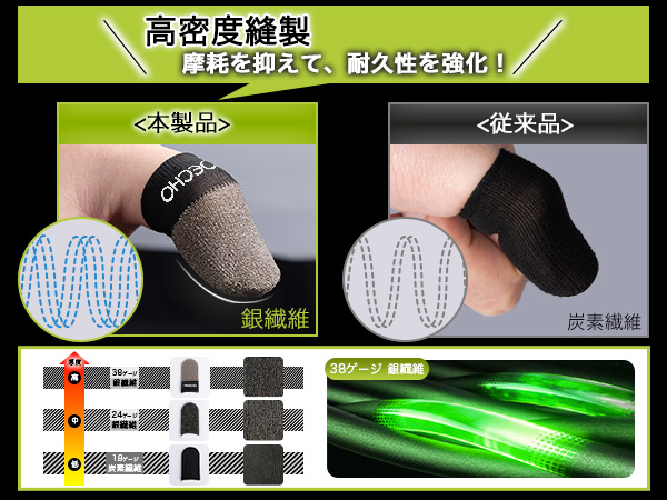 【アッシュ様】荒野行動 指サック　グレー　200枚 Amazon.co.jp: REJECT 指サック グレー (6個入り) 銀繊維 【プロ