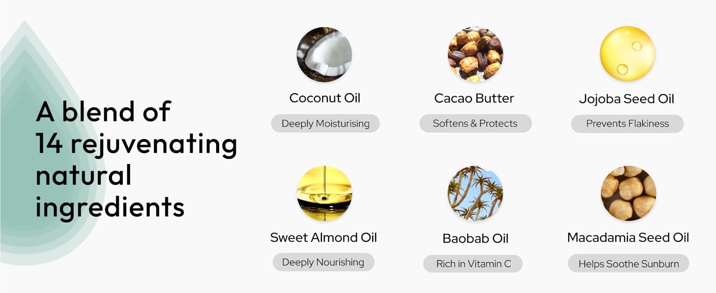 natural aftersun oil, coconut and jojoba oils, deeply moisturizing, post-sun care