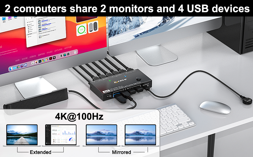 MST Displayport KVM Switch 2 Monitors 2 Computers 4K144Hz