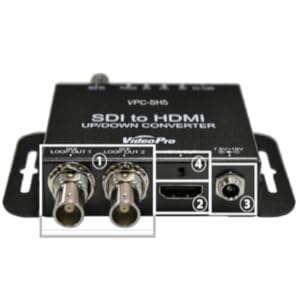 Amazon | MEDIAEDGE メディアエッジ VideoPro SDI to HDMI