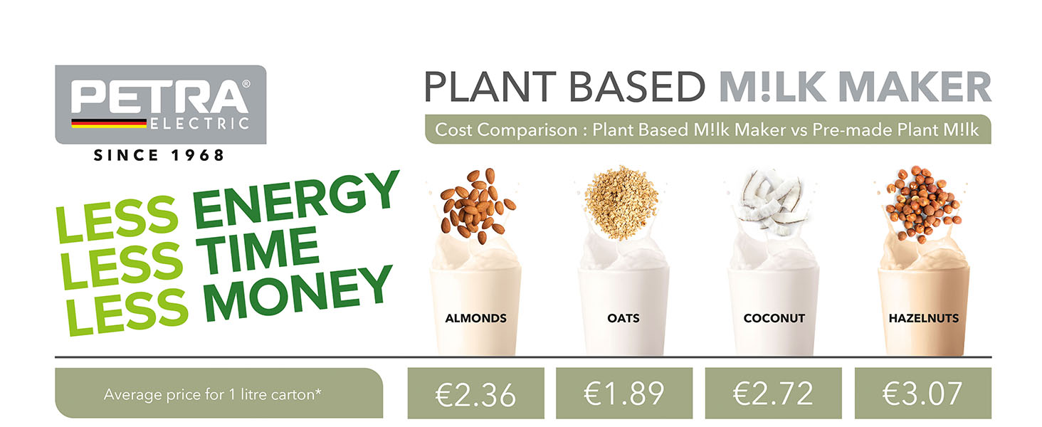 plant milk maker