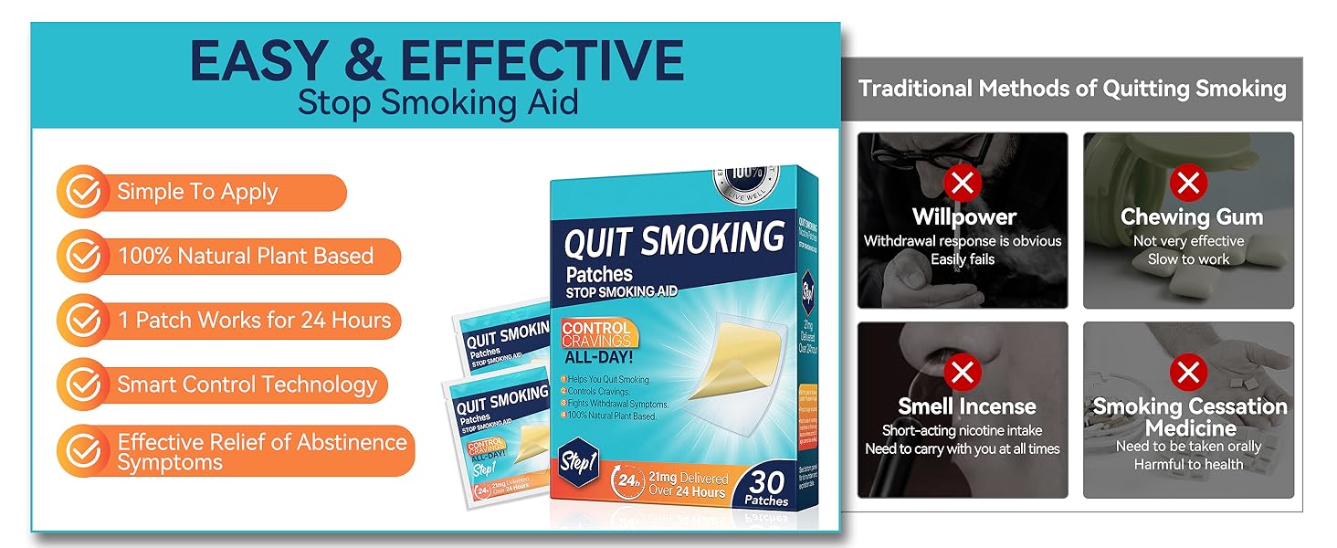 quit smoking tools
