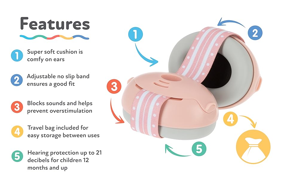 soft sounds, ear muffs, protective earmuffs, overstimulation