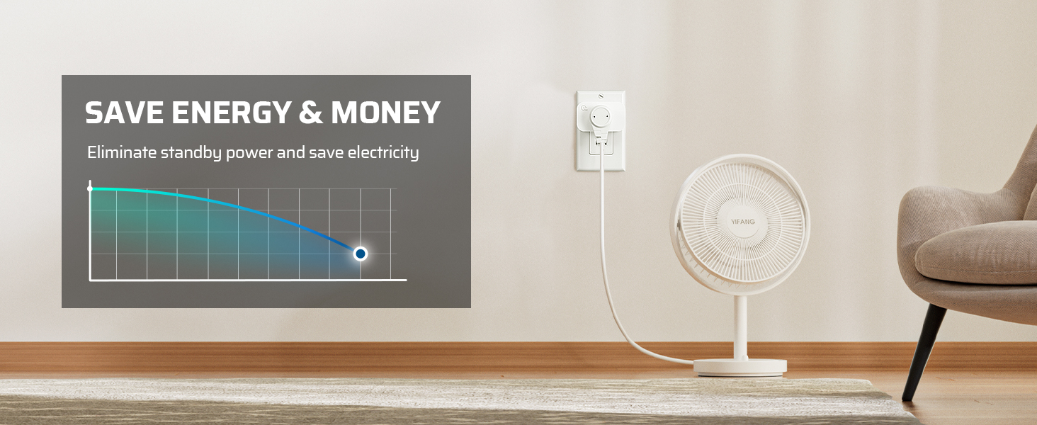 wireless remote outlet