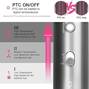 curling brush with hair dryer