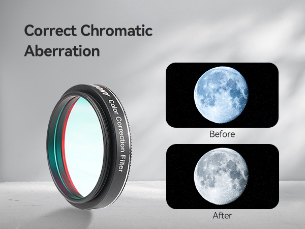 Amazon.com : SVBONY SV231 Color Correction Filter, 1.25