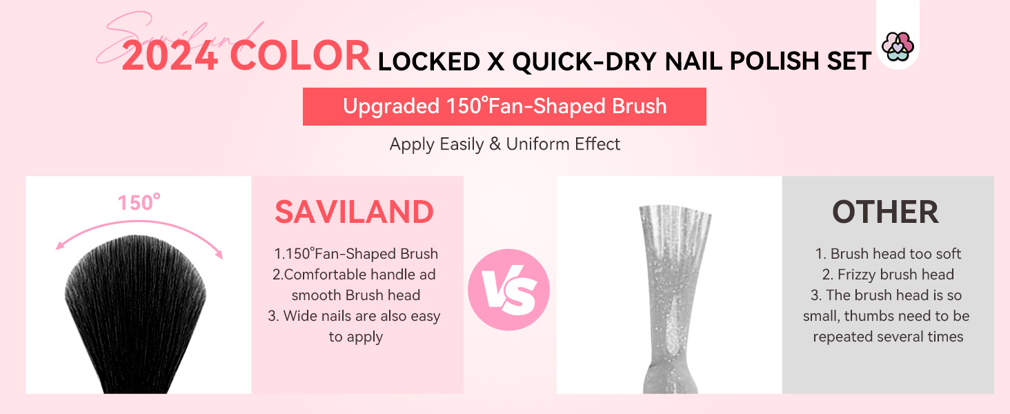 metallic nail polish