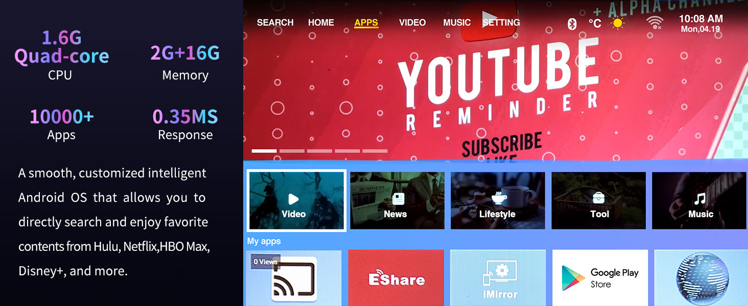 Video Projector 4K Wifi, 13000LM Digital Home Movie Projector LED 1080P