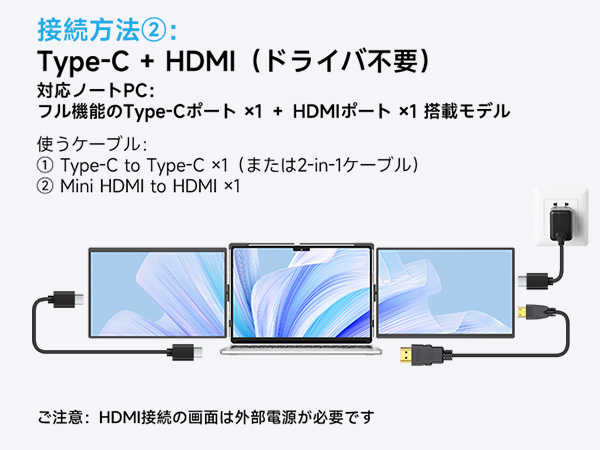 Amazon.co.jp: 【2025新型モデル】デュアルモニター Dopesplay