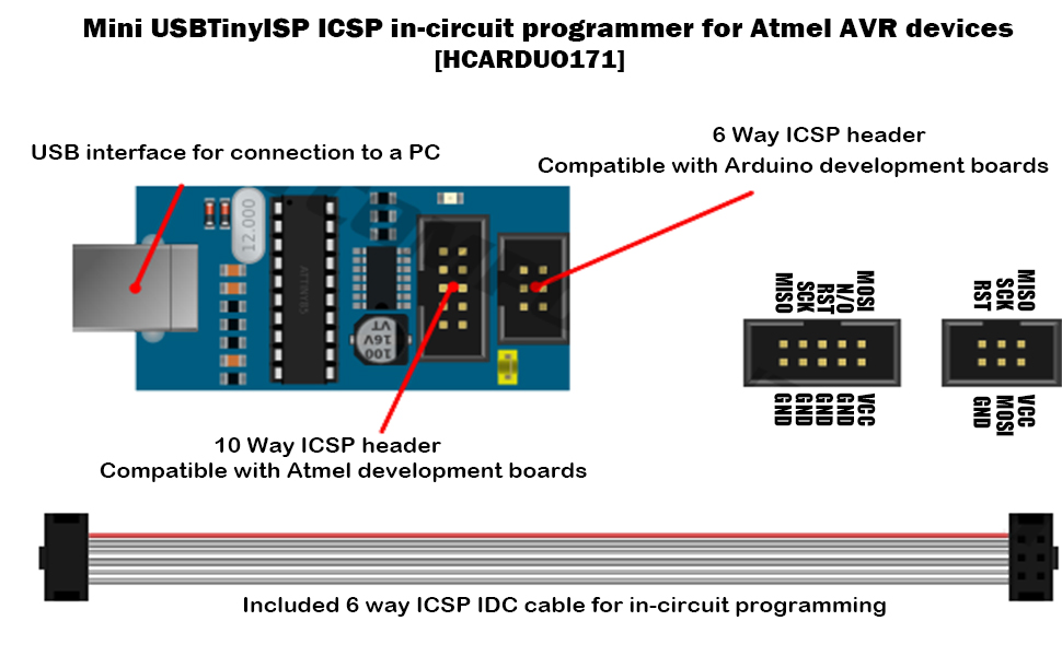 Amazon.com: Geekstory USBtinyISP downloader AVR ISP Programmer ...