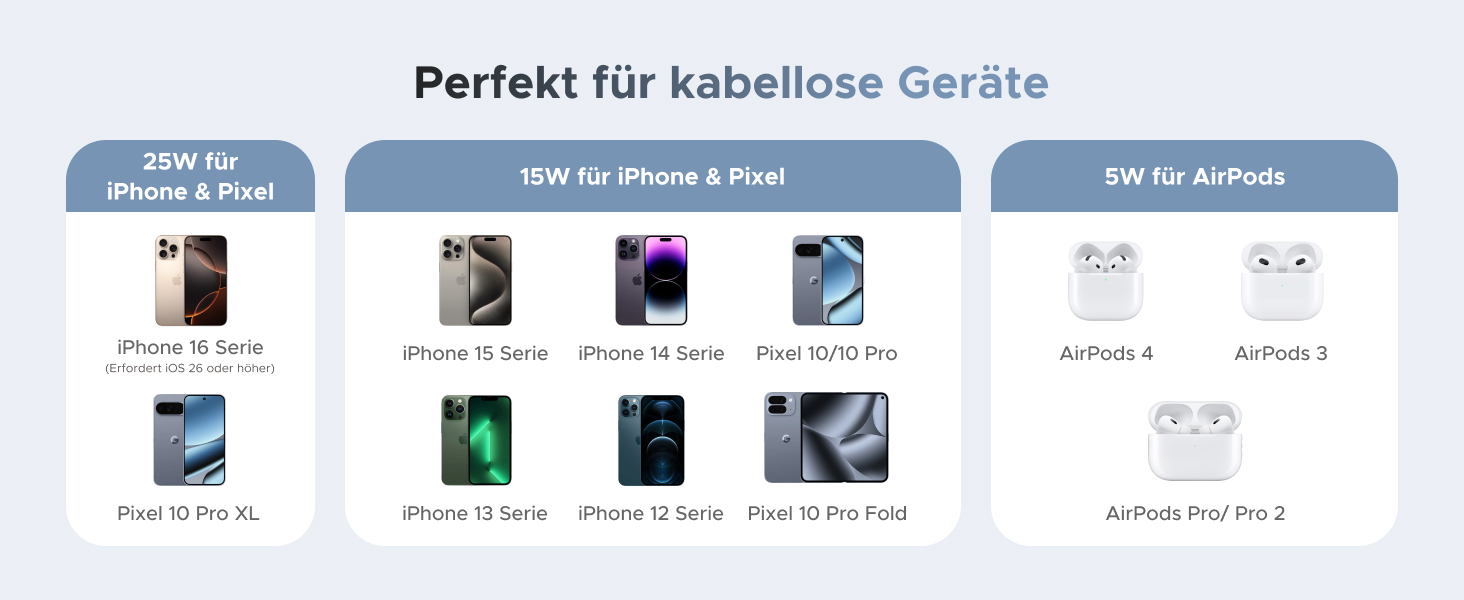 Mehrere Handyhüllen werden in einem Rasterlayout mit verschiedenen Designs und Stilen zum Schutz von Mobilgeräten angezeigt.