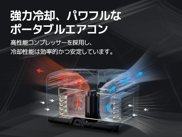 Amazon | BougeRV ポータブルエアコン 1.1kW/4000BTU ポータブル
