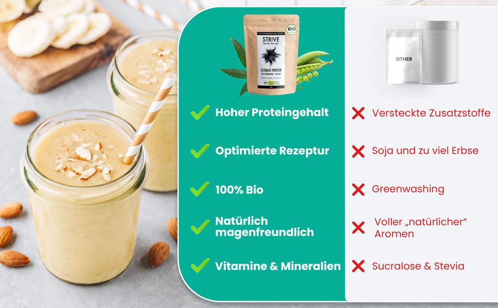 ULTIMATE PROTEIN 100% BIO Vegan: 1 Kg Pflanzliches Bio-Proteinpulver ...