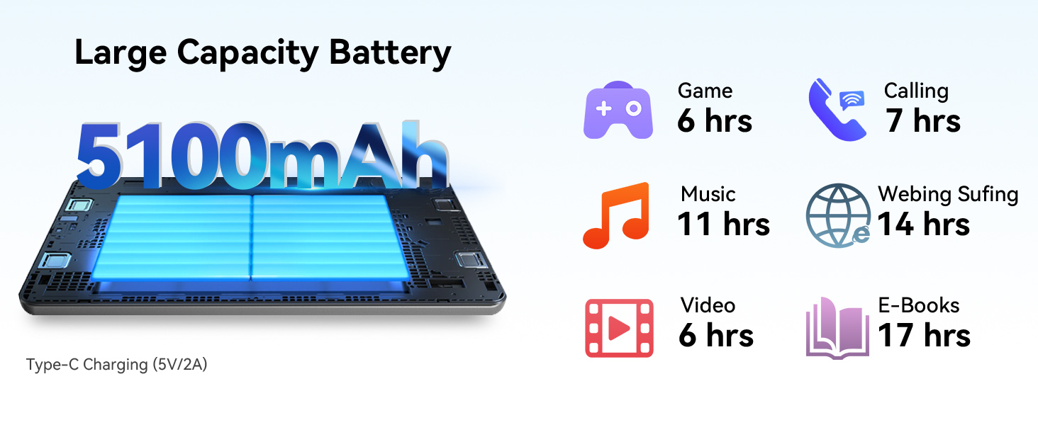 tablet sim card