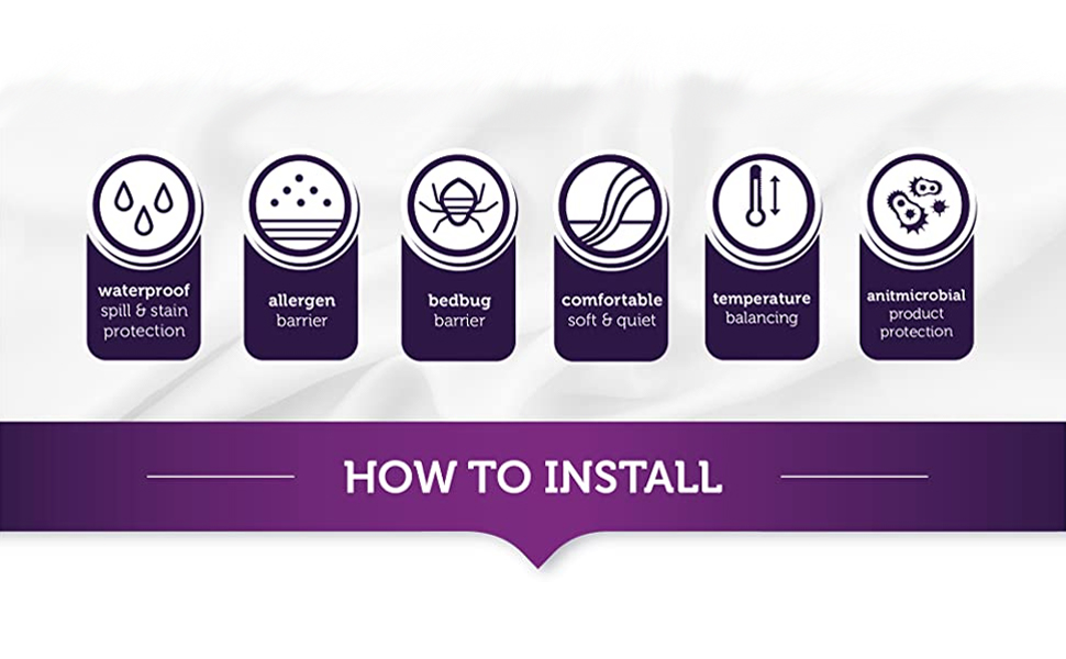 Allerease Ultimate Protection and Comfort Temperature Balancing
