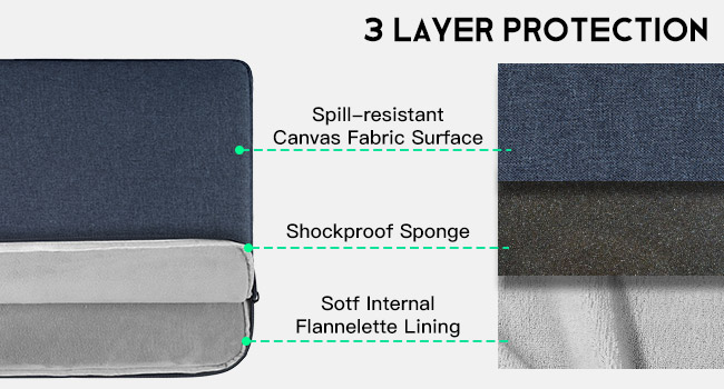 laptop sleeve