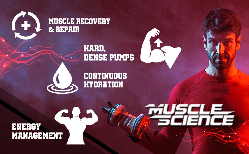 Muscle Science Amino BCAA Intra Workout/Post Workout