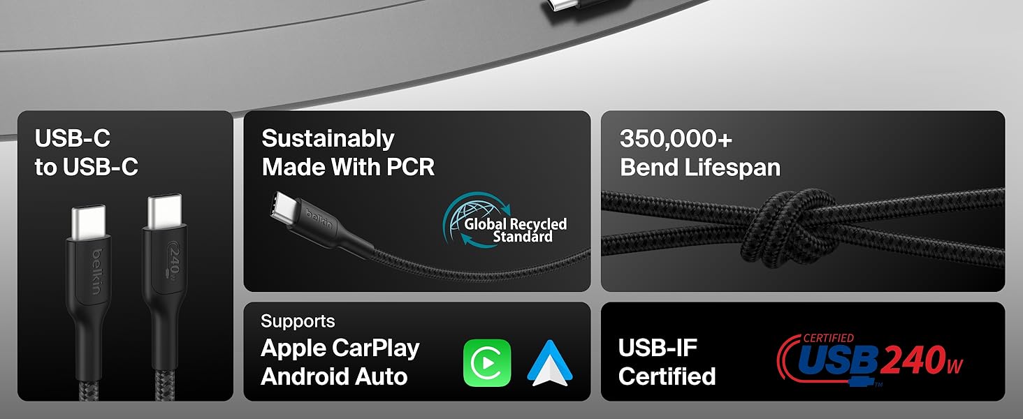 Το κείμενο αναφέρει «USB-C σε USB-C», «Securable», «USB-C 86K TSA», «iPod + Android», «World Adapter», «Πιστοποιημένο TSG-P». Εμφανίζονται πληροφορίες συμβατότητας διεπαφής προϊόντος με πολλαπλούς τύπους σύνδεσης και πιστοποιήσεις.