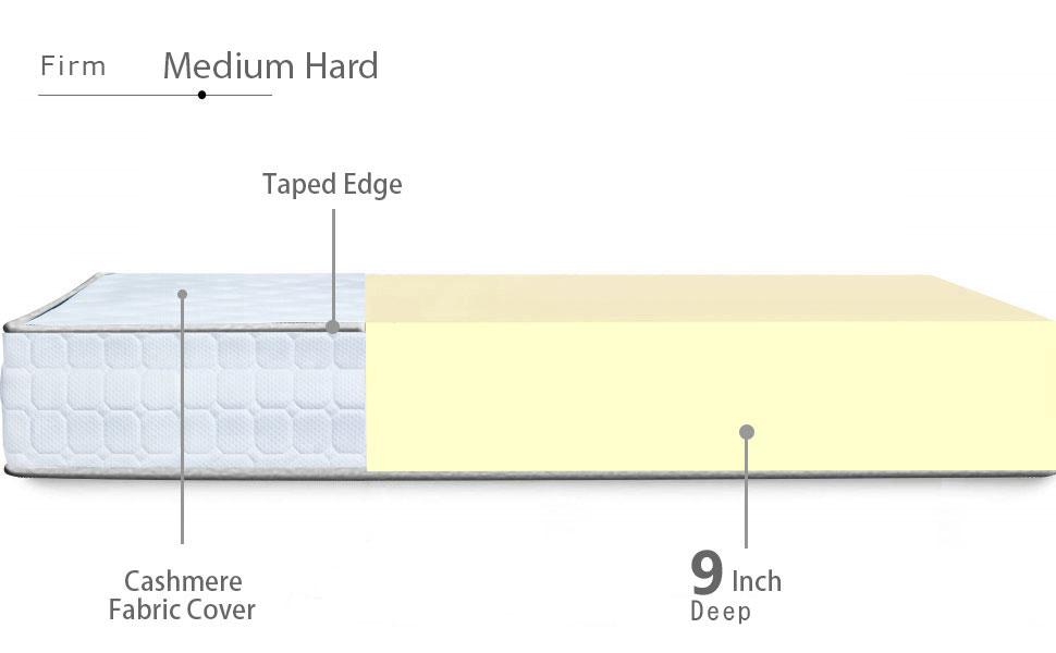 9 Inch Extra Deep Thick Orthopedic Medium Hard Firm Tension Foam Rolled