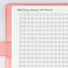 2024 Cousin 365days Check-off Sheet