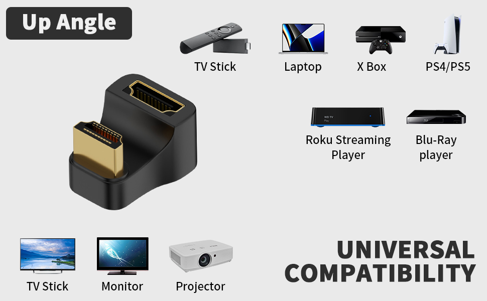 【オマケ付き、ブルーライトカットフィルム、U字HDMI変換器】モバイルモニター オマケ付き、ブルーライトカットフィルム、U字HDMI変換器