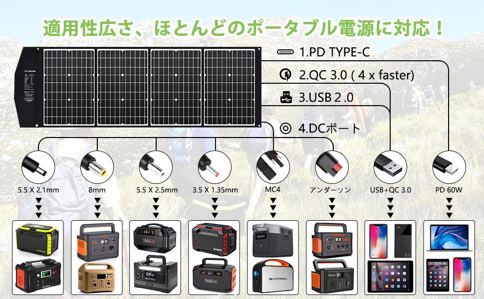 Amazon | TwelSeavan ソーラーパネル 80W 最新型ETFE ソーラー