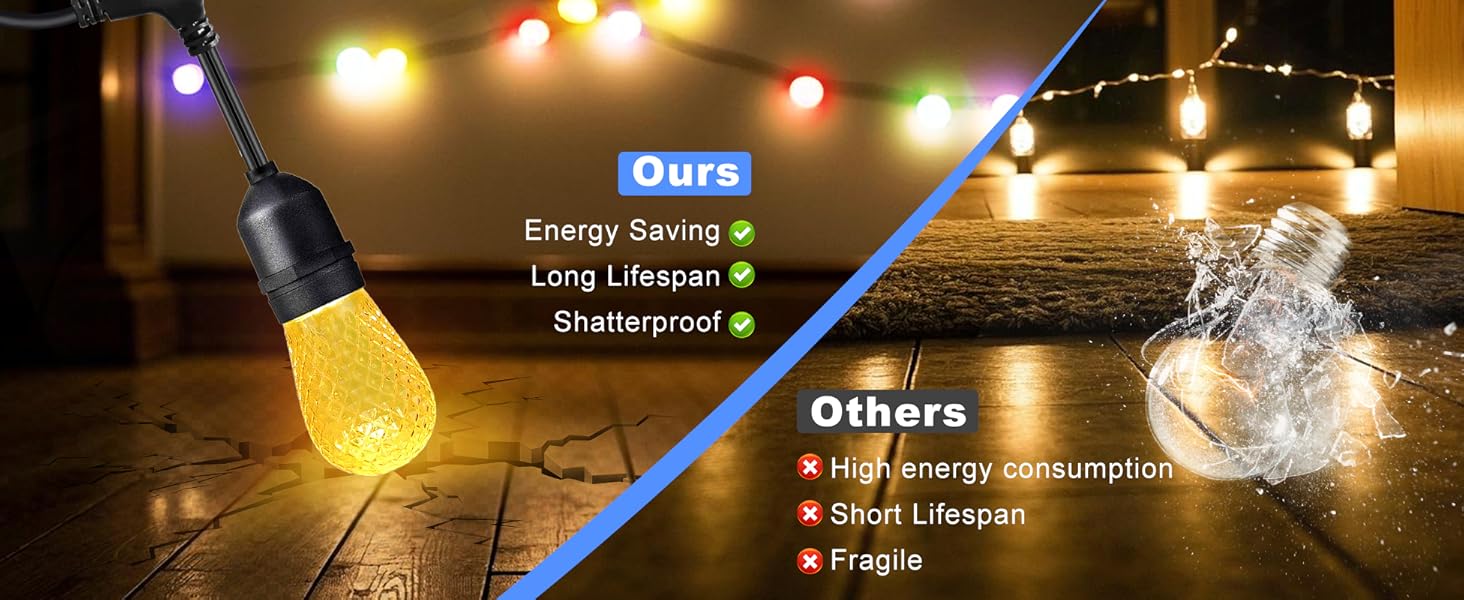 s14 colored light bulbs